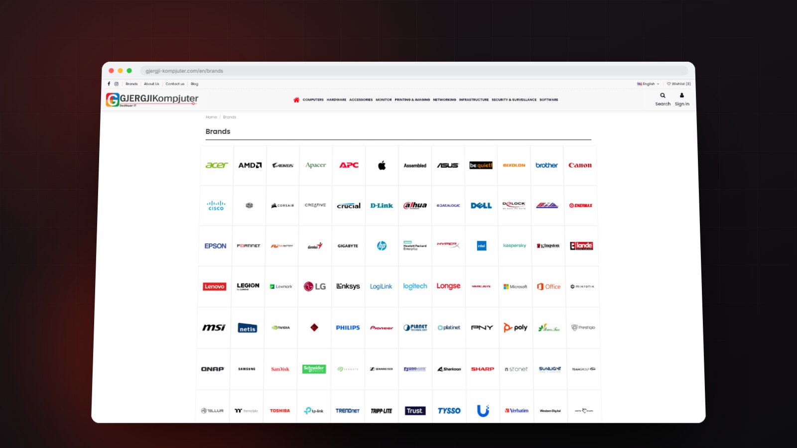 The brand index