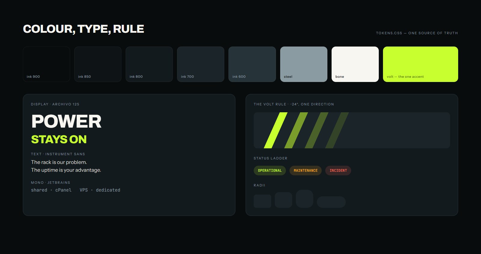 The colour ramp, type specimen, slash rule and status ladder