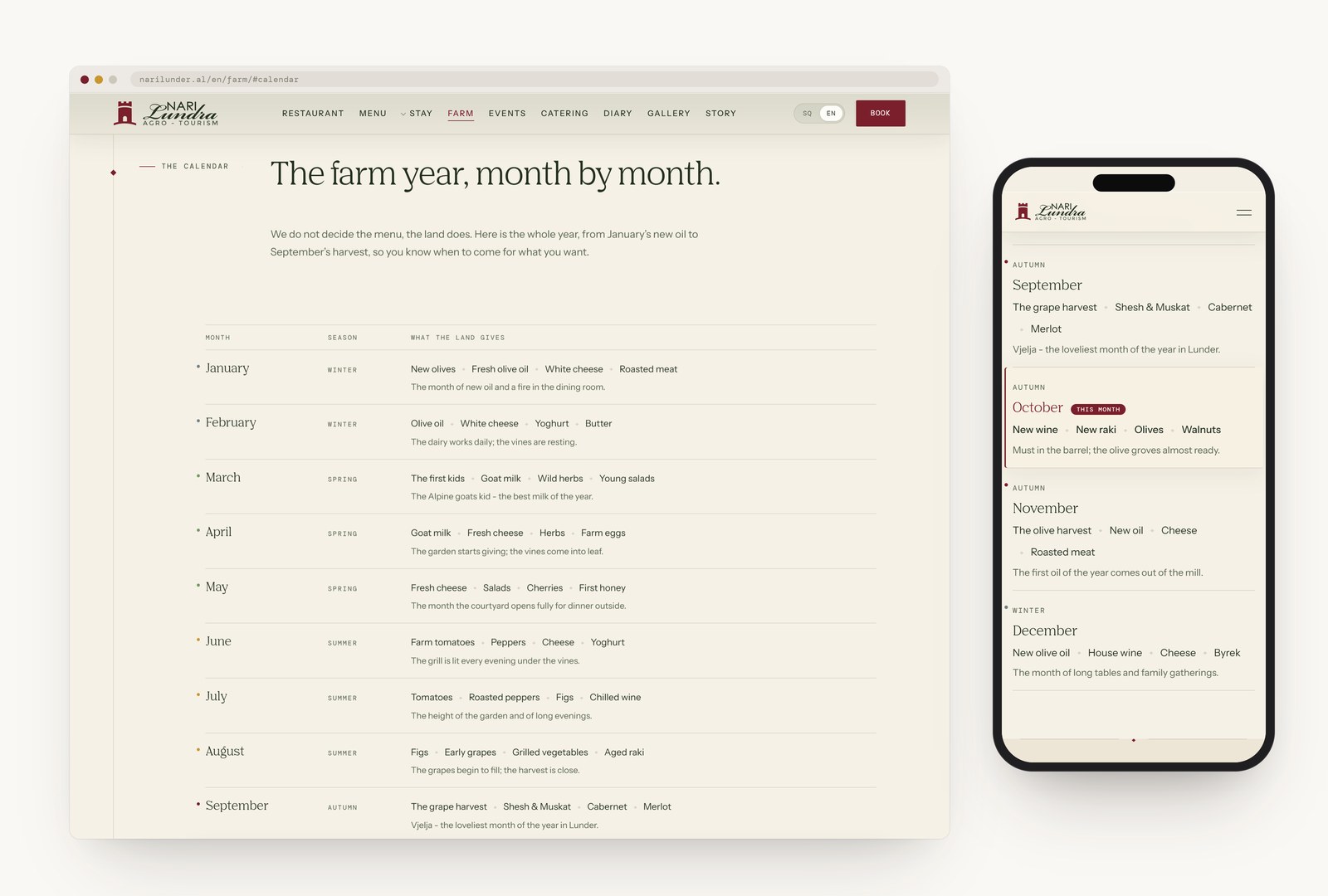 The harvest calendar with the current month marked, on a desktop and a phone