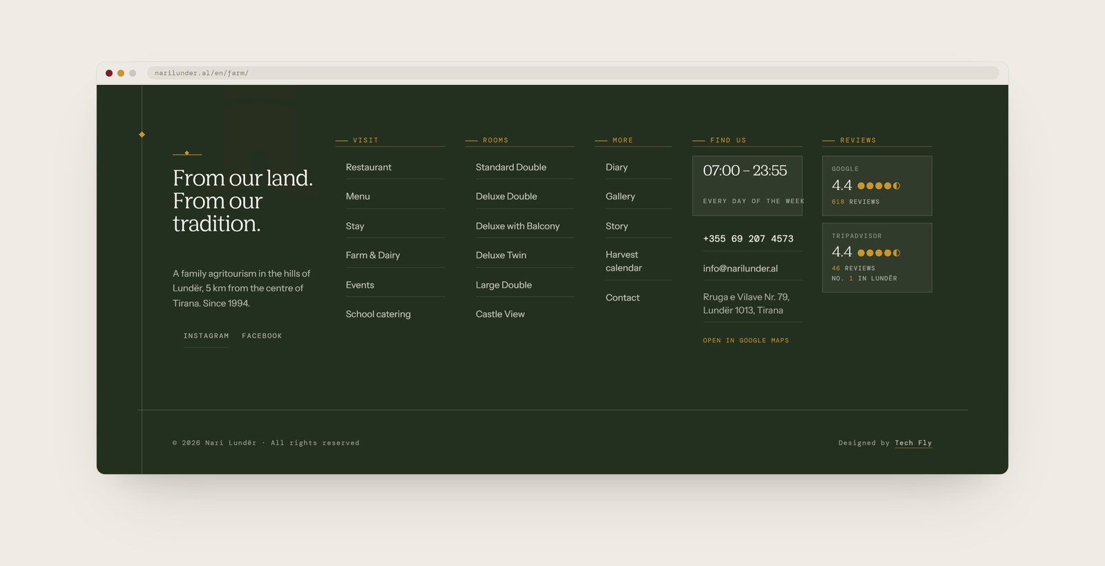 The footer with the opening hours, the rooms and the review scores