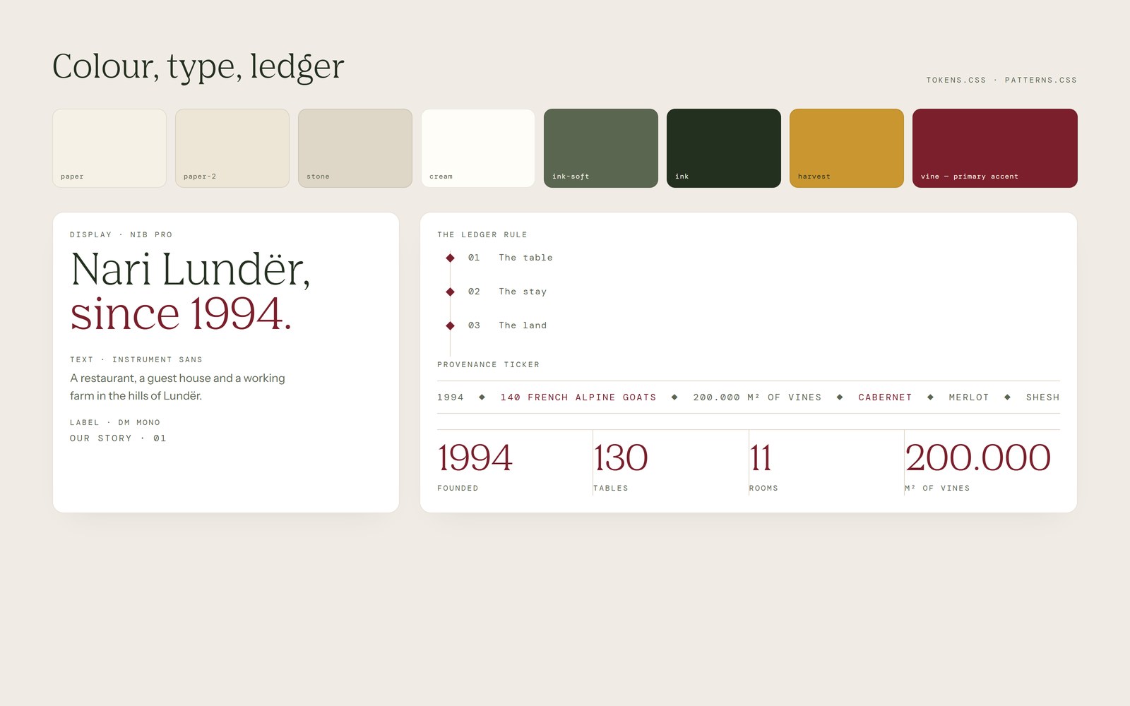 The colour tokens, the three typefaces and the ledger rule
