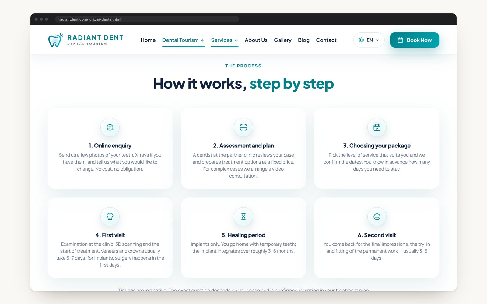 The Dental Tourism page: how it works, in six steps