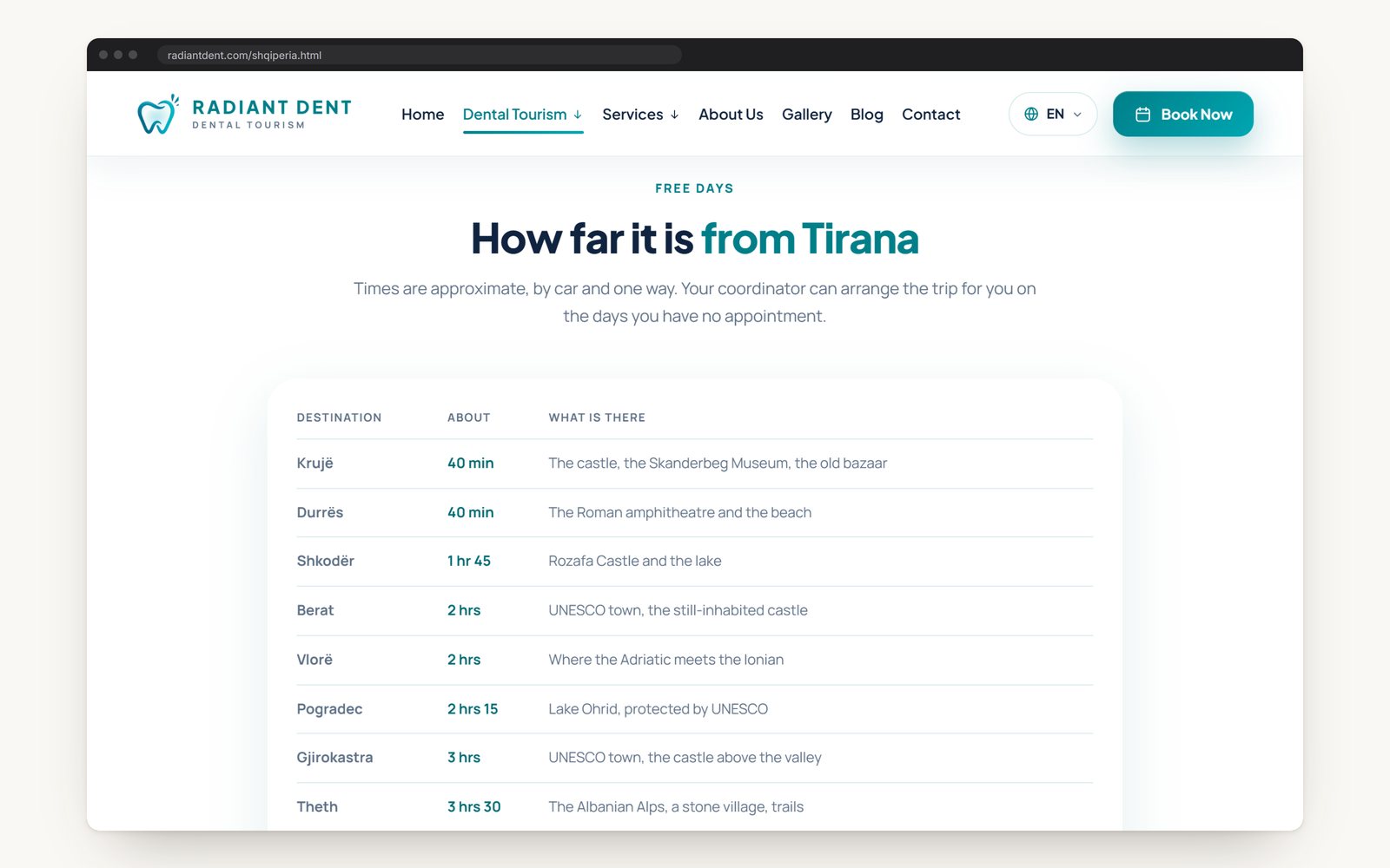 A table of how far each place is from Tirana, on the Why Albania page