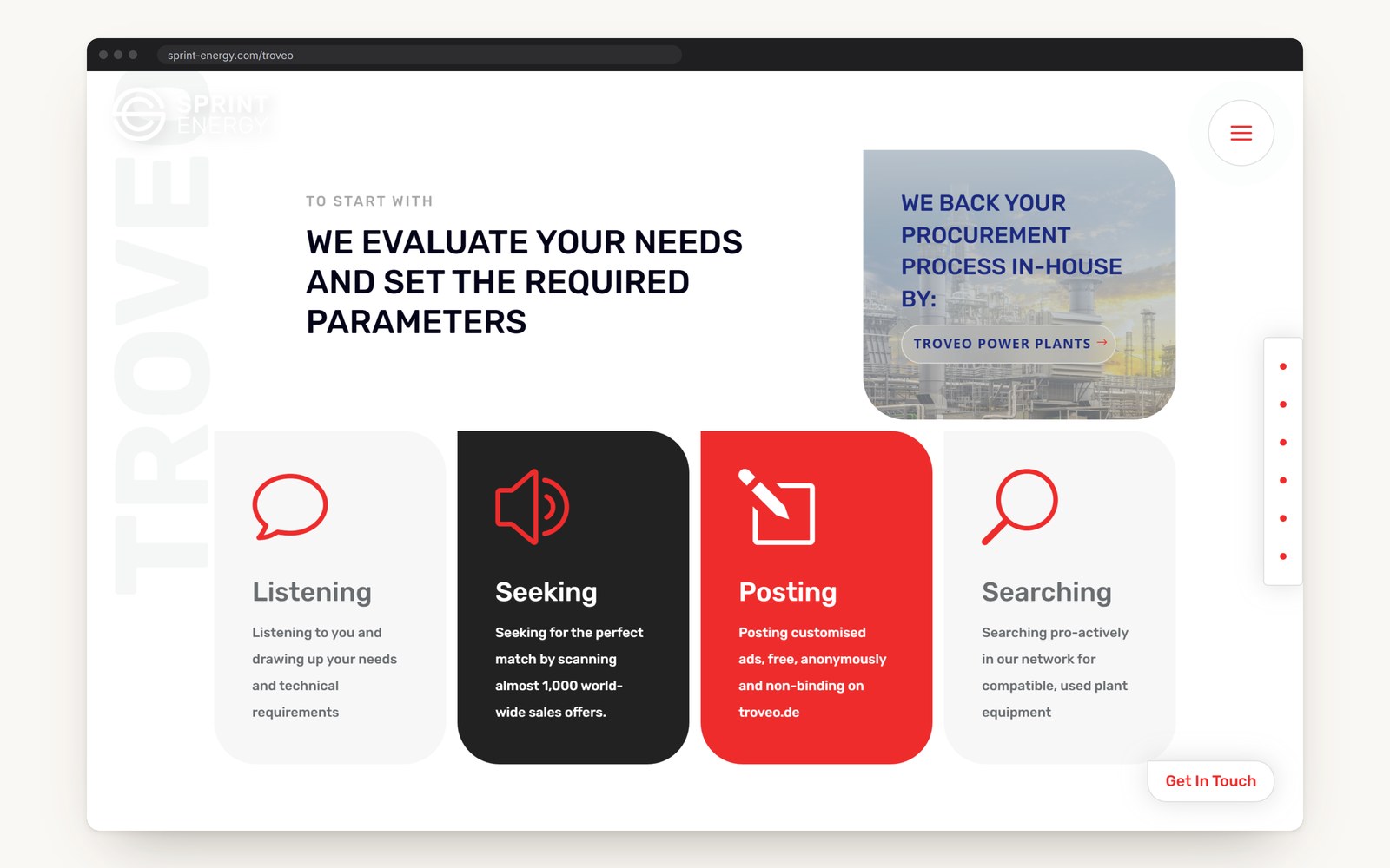 The Troveo page for buyers, with four steps: Listening, Seeking, Posting, Searching