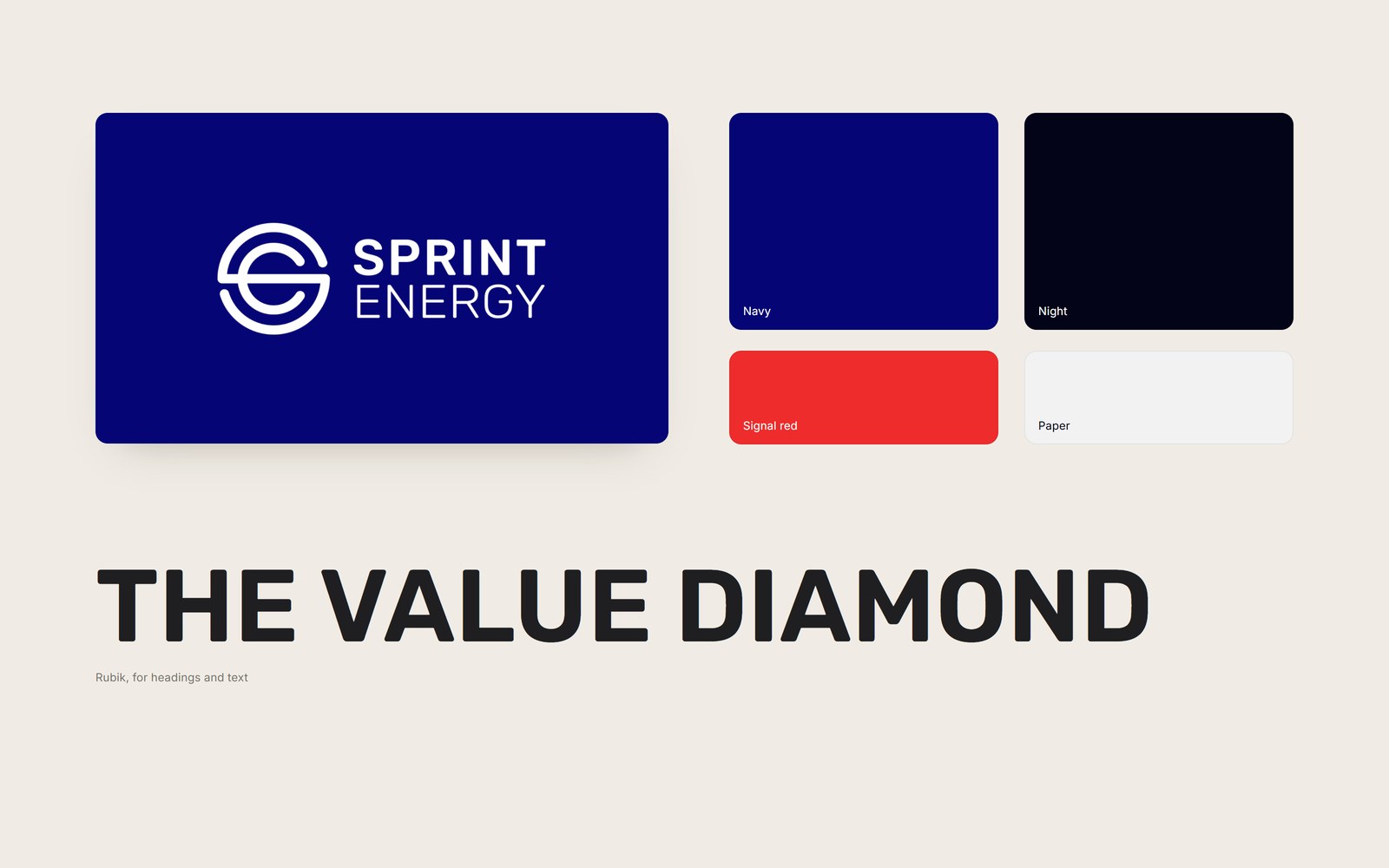 The Sprint Energy logo on navy, the four brand colours and the Rubik typeface
